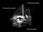 EDIFIER MR5 Black - immagine 3