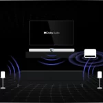 WIIM  sistema  dolby Atmos 5.1.2